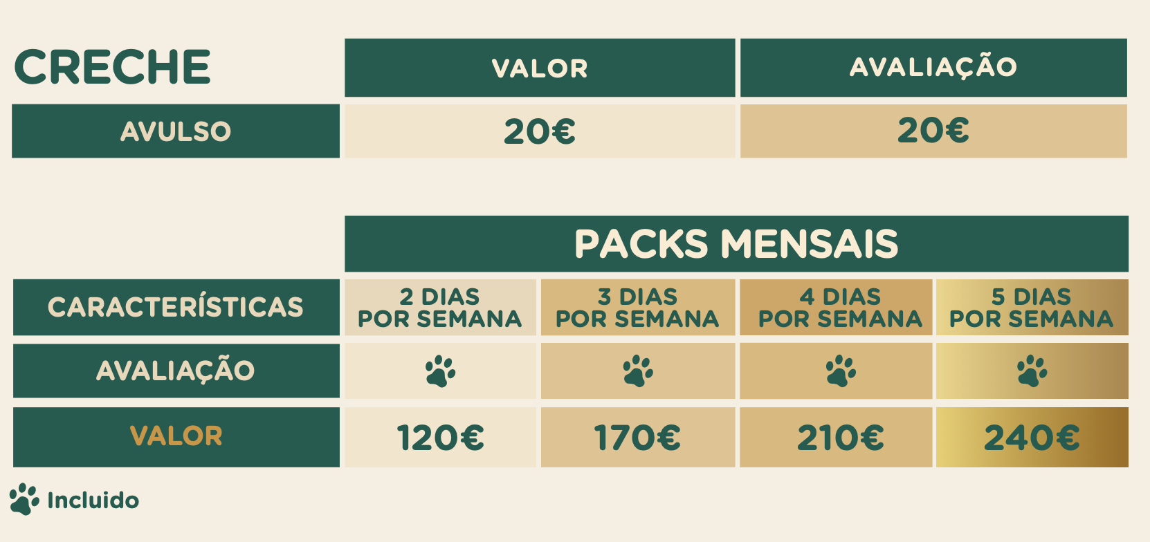 Creche para cães